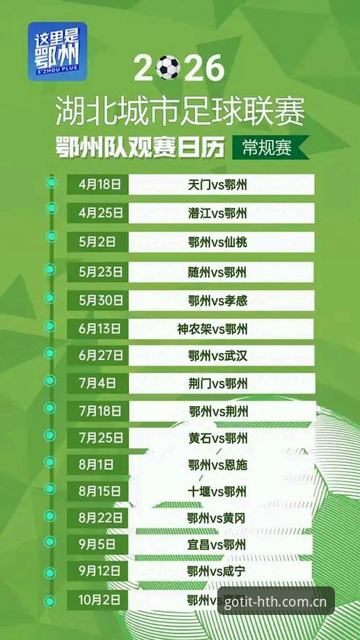 华体会体坛数据速报实用指南：从赛事收藏到积分榜推送的完整操作手册